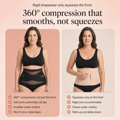 Calvosi™ Postpartum Shaping Underwear